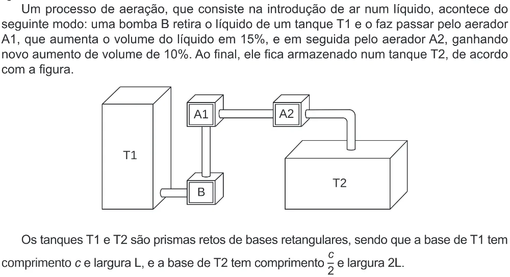 Trecho original com figura, tabela ou fórmula da questão 169 do ENEM 2020 - 2º Dia - Caderno 8 – Rosa (Ampliada) – Aplicação Regular.
