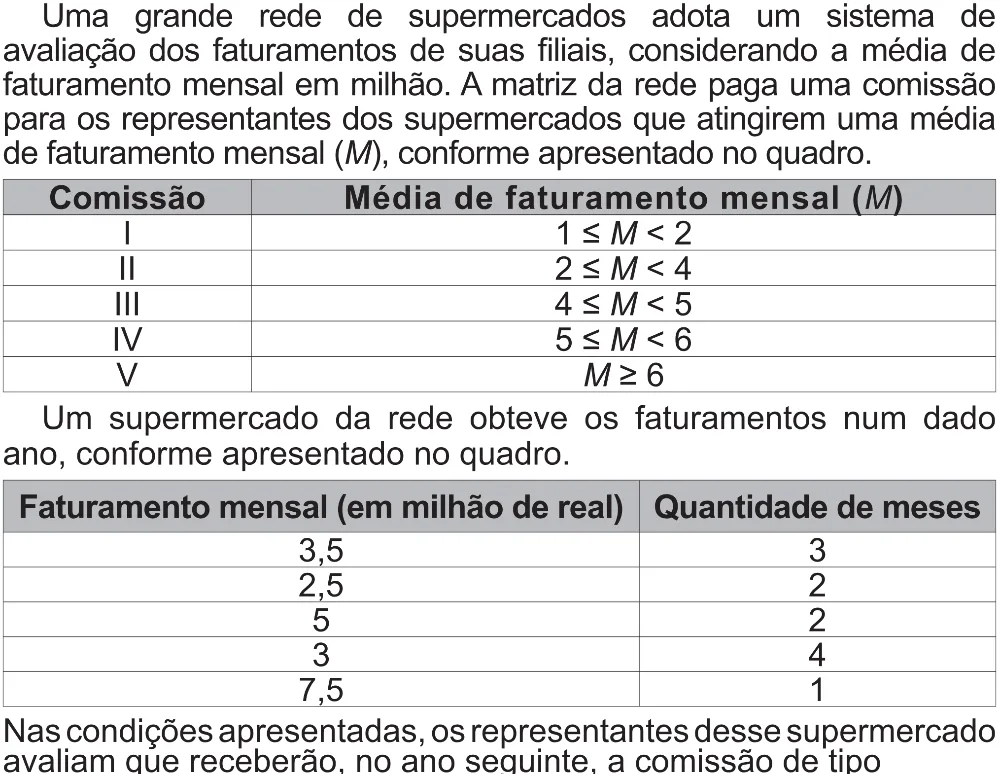 Trecho original com figura, tabela ou fórmula da questão 175 do ENEM 2021 - 2º Dia – Caderno 5 – Amarelo (Superampliada) – Aplicação Regular.