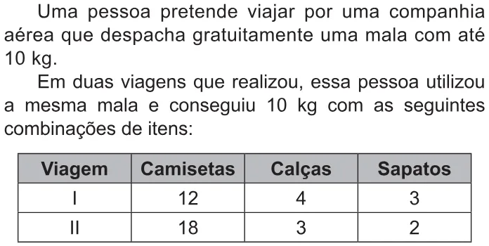 Trecho original com figura, tabela ou fórmula da questão 150 do ENEM 2021 - 2º Dia – Caderno 12 – Verde (Libras) – Aplicação Regular.