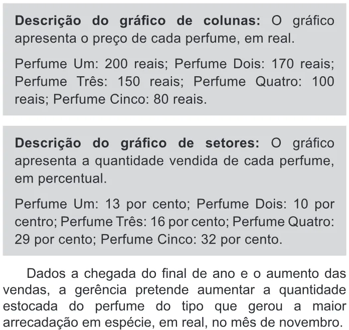 Trecho original com figura, tabela ou fórmula da questão 148 do ENEM 2020 - 2º Dia - Caderno 11 – Laranja (braile e ledor) – Aplicação Regular.