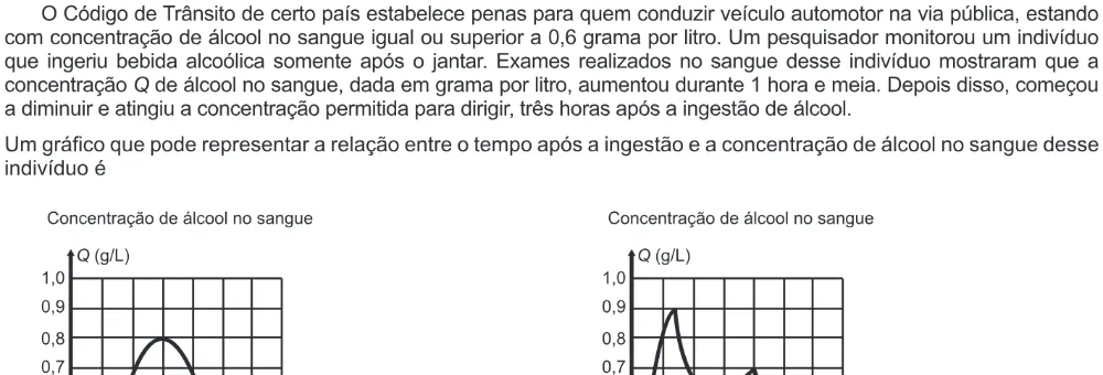 Trecho original com figura, tabela ou fórmula da questão 161 do ENEM 2016 - 2º Dia - Caderno 15 - Cinza – Reaplicação/PPL.