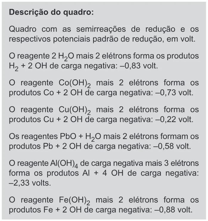 Trecho original com figura, tabela ou fórmula da questão 133 do ENEM 2019 - 2º Dia – Caderno 11 – Laranja (Braile e Ledor) – Aplicação Regular.