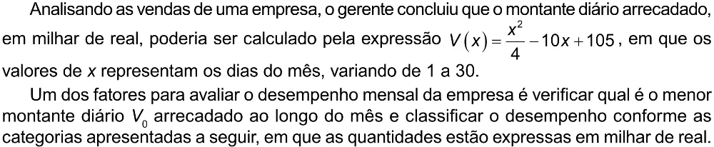 Trecho original com figura, tabela ou fórmula da questão 158 do ENEM 2023 - 2º Dia – Caderno 12 – Verde (Libras) – Aplicação Regular - (Ampliada).