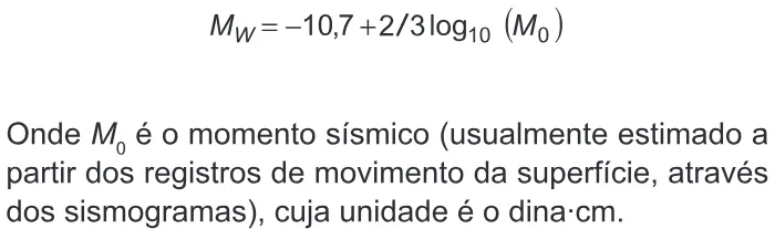 Trecho original com figura, tabela ou fórmula da questão 138 do ENEM 2011 - 2º Dia - Caderno 6 - Cinza – Ledor.