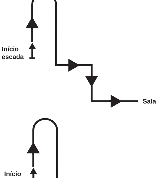 Alternativa A da questão 172 do ENEM 2017 - 2º Dia - Caderno 5 - Amarelo – Reaplicação/PPL.