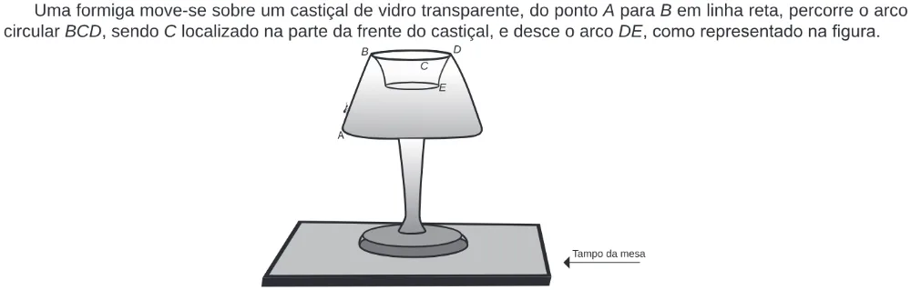 Trecho original com figura, tabela ou fórmula da questão 136 do ENEM 2020 - 2º Dia – Caderno 6 – Cinza – Reaplicação/PPL.