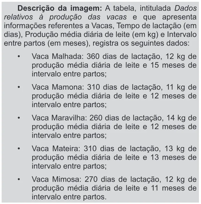 Trecho original com figura, tabela ou fórmula da questão 176 do ENEM 2013 - 2º Dia - Caderno 6 - Cinza – Ledor.