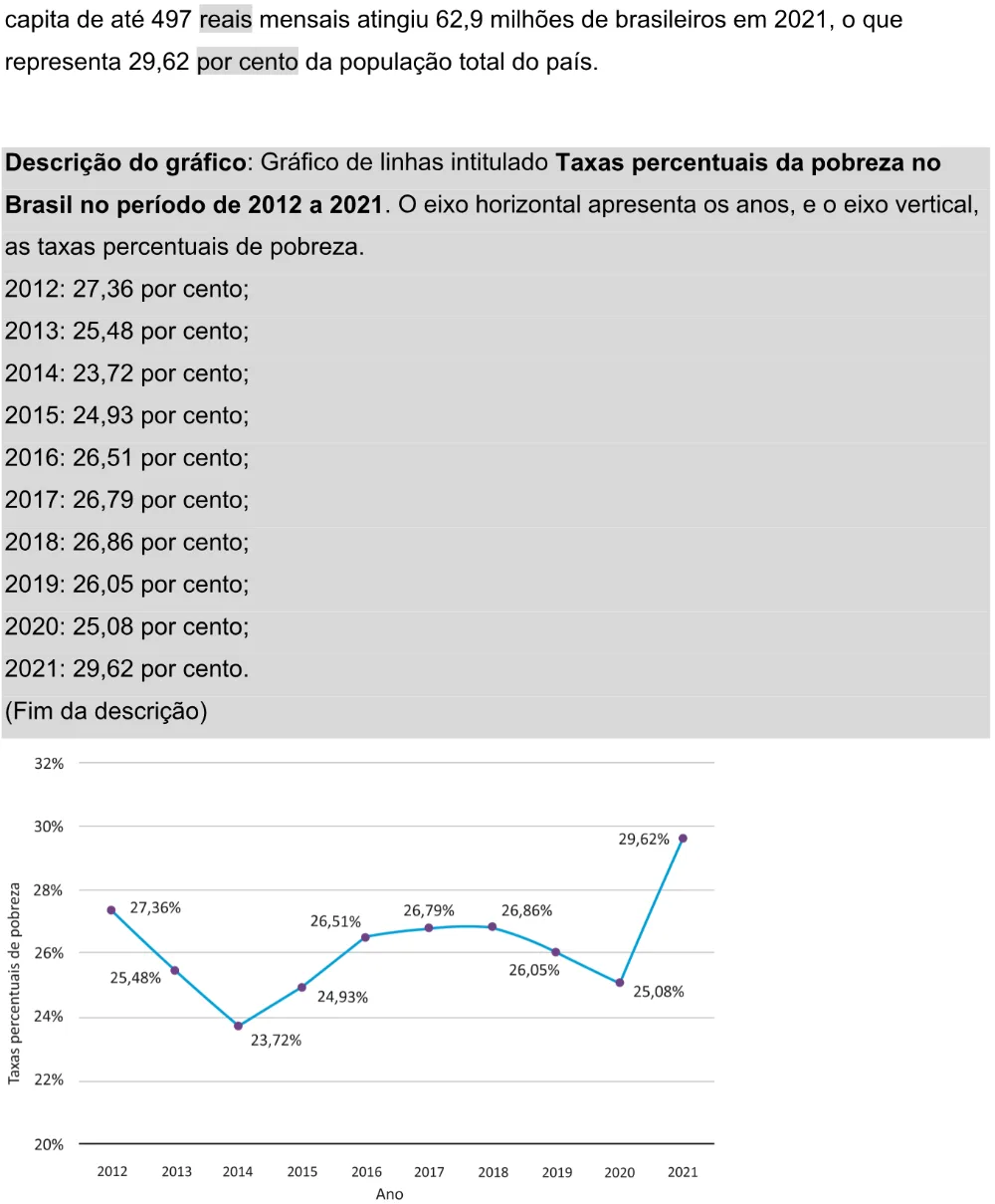 Trecho original com figura, tabela ou fórmula da questão 162 do ENEM 2025 - 2º Dia – Caderno 11 – Laranja (Braile e ledor) – Aplicação Regular - Leitor de tela (NVDA) - Belém, Ananindeua e Marituba.