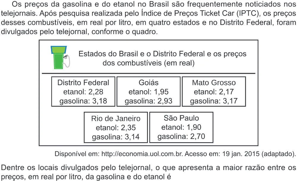 Trecho original com figura, tabela ou fórmula da questão 171 do ENEM 2024 - 2º Dia – Caderno 8 – Verde (Ampliada) – Reaplicação/PPL.