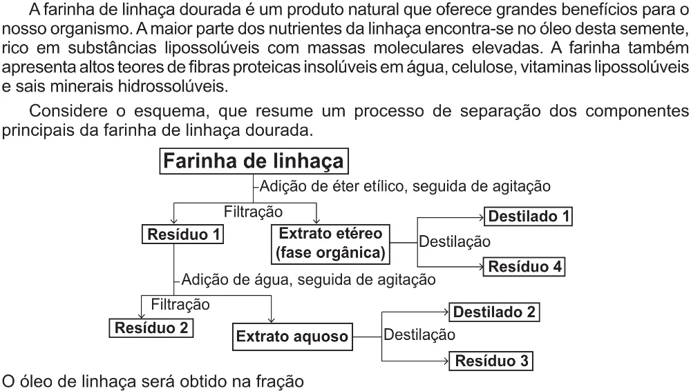 Trecho original com figura, tabela ou fórmula da questão 95 do ENEM 2017 - 2º Dia - Caderno 5 – Amarelo(Ampliada) – Aplicação regular.
