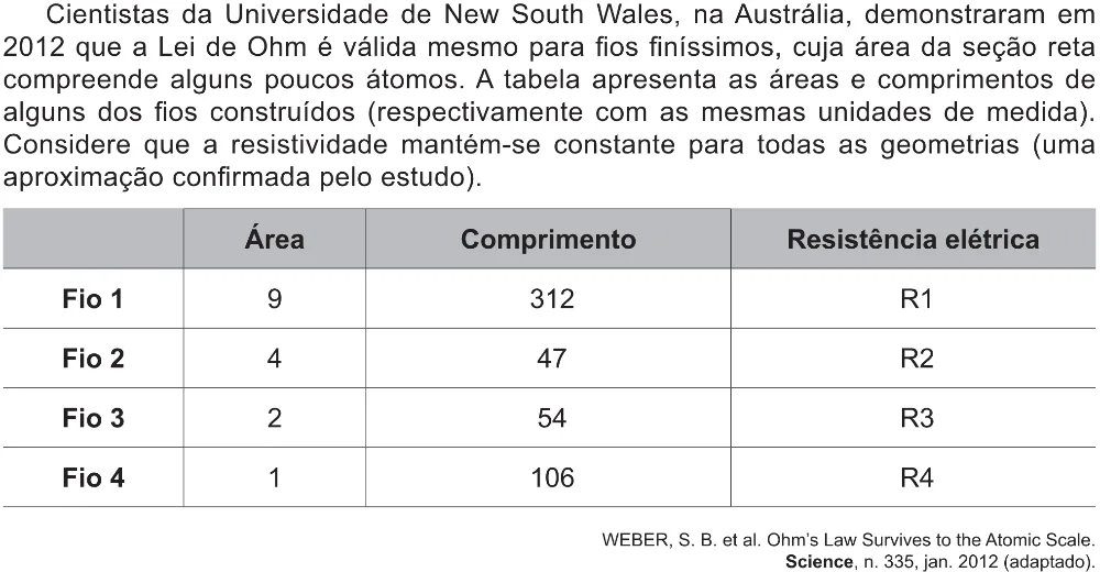 Trecho original com figura, tabela ou fórmula da questão 117 do ENEM 2021 - 2º Dia – Caderno 12 – Verde (Libras – Ampliada) – Aplicação Regular.