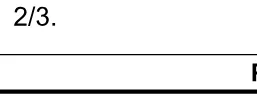 Alternativa D da questão 40 do ENEM 2002 - Caderno Amarelo.