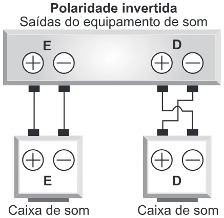 Trecho original com figura, tabela ou fórmula da questão 112 do ENEM 2018 - 2º Dia - Caderno 8 - Rosa – Aplicação regular.