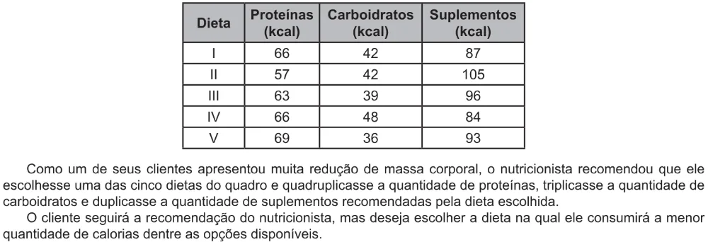 Trecho original com figura, tabela ou fórmula da questão 159 do ENEM 2021 - 2º Dia – Caderno 7 – Azul – Reaplicação/PPL/Segunda Oportunidade.