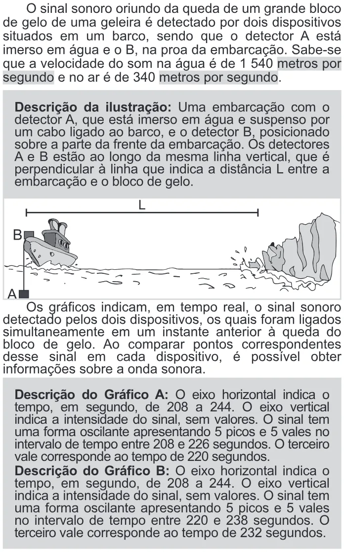 Trecho original com figura, tabela ou fórmula da questão 92 do ENEM 2022 - 2º Dia – Caderno 11 – Laranja (braile e ledor) – Aplicação Regular.