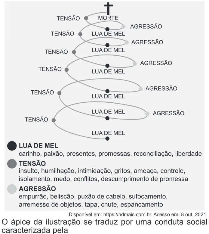 Trecho original com figura, tabela ou fórmula da questão 86 do ENEM 2022 - 1º Dia – Caderno 4 – Rosa – Aplicação Regular.