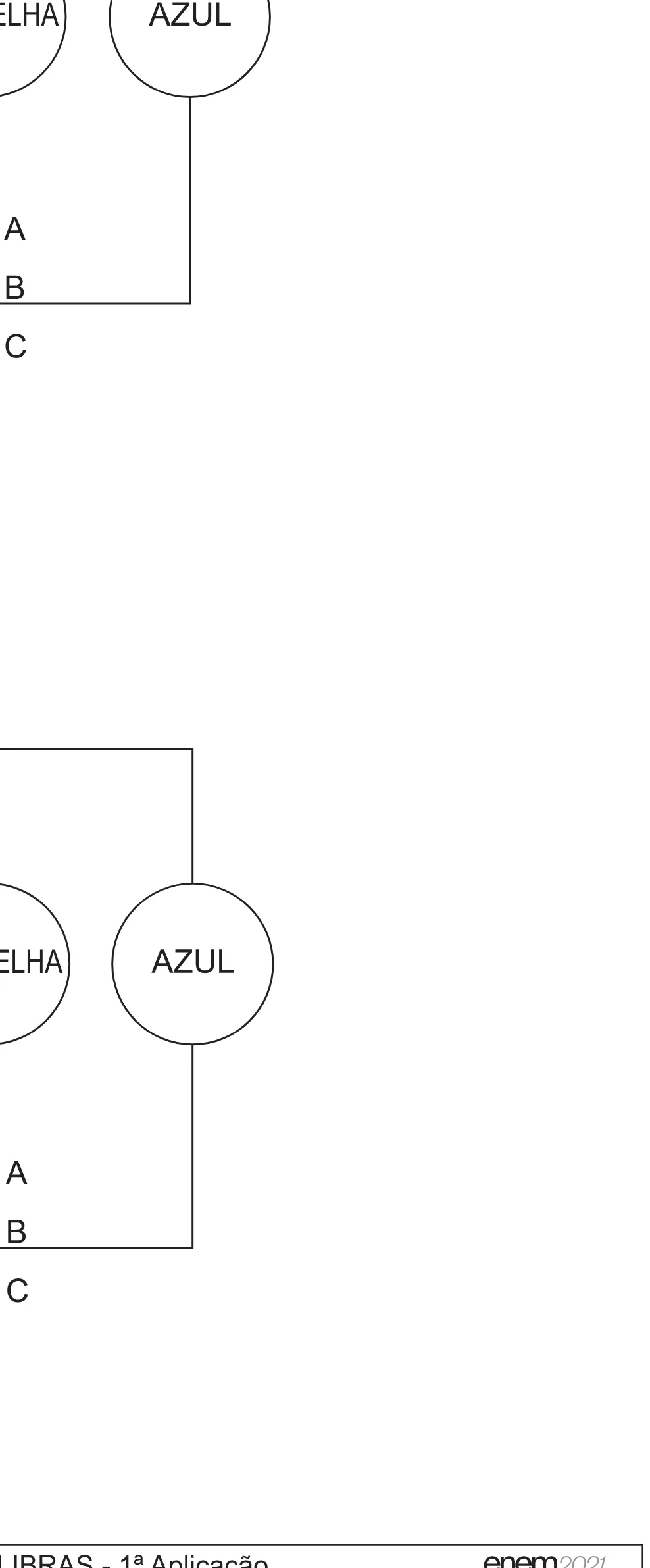Alternativa C da questão 105 do ENEM 2021 - 2º Dia – Caderno 12 – Verde (Libras – Superampliada) – Aplicação Regular.
