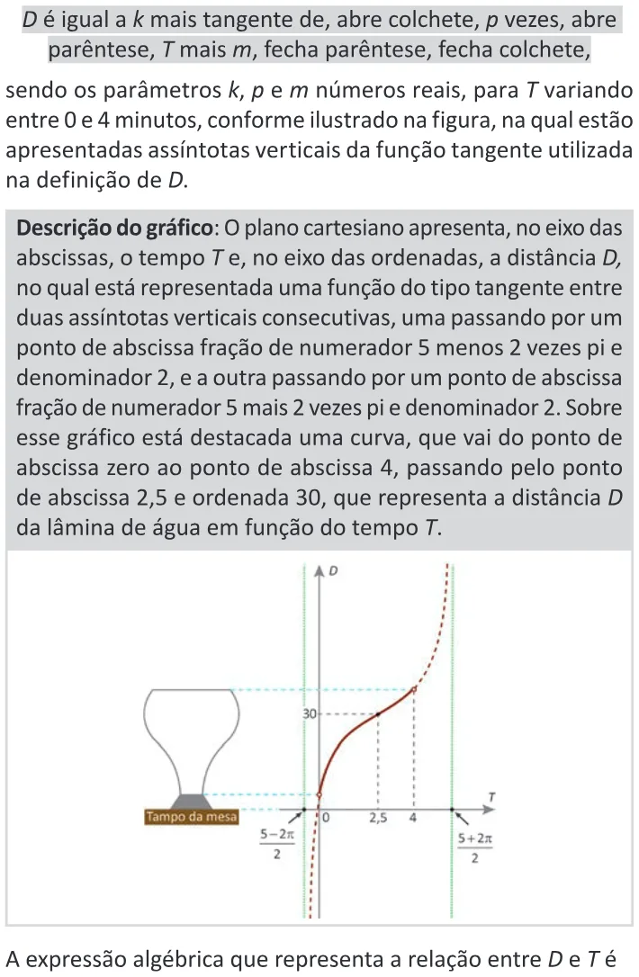 Trecho original com figura, tabela ou fórmula da questão 155 do ENEM 2025 - 2º Dia – Caderno 11 – Laranja (Braile e ledor) – Aplicação Regular - (Ledor).