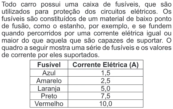 Trecho original com figura, tabela ou fórmula da questão 50 do ENEM 2010 - Dia 1 - Caderno 4 - Rosa – Aplicação regular.