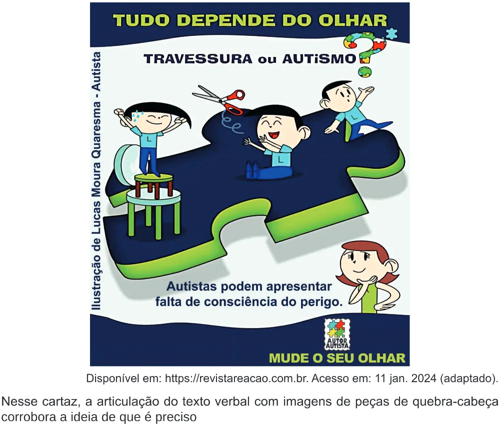 Trecho original com figura, tabela ou fórmula da questão 32 do ENEM 2024 - 1º Dia – Caderno 4 – Verde (Ampliada) – Reaplicação/PPL.