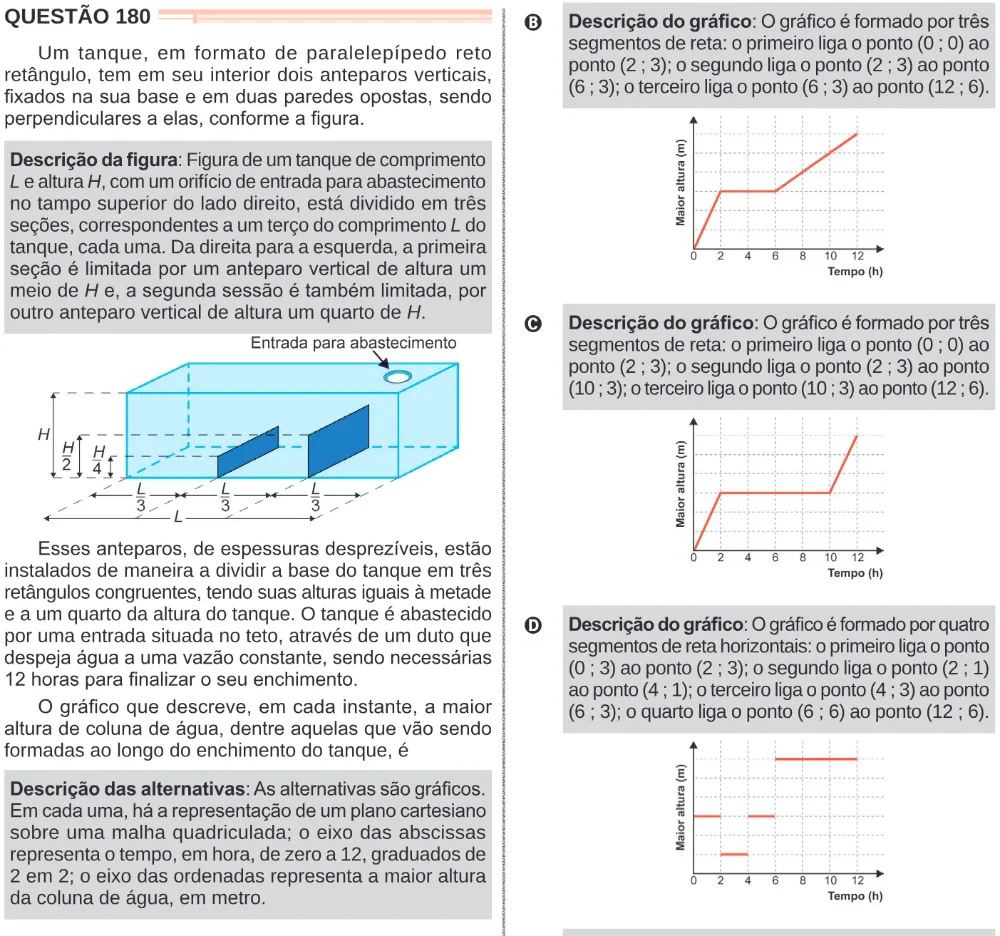 Trecho original com figura, tabela ou fórmula da questão 180 do ENEM 2024 - 2º Dia – Caderno 11 – Laranja (braile e ledor) – Aplicação Regular.