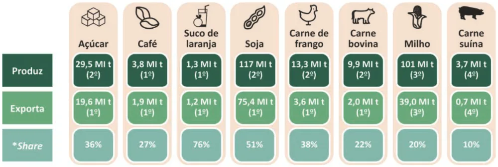 Trecho original com figura, tabela ou fórmula da questão 89 do ENEM 2025 - 1º Dia – Caderno 4 – Verde – Aplicação Regular.