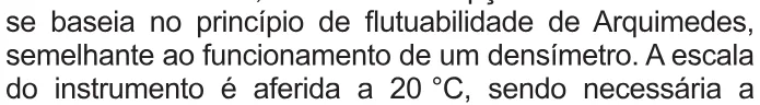 Trecho original com figura, tabela ou fórmula da questão 128 do ENEM 2021 - 2º Dia – Caderno 6 – Cinza – Aplicação Regular.