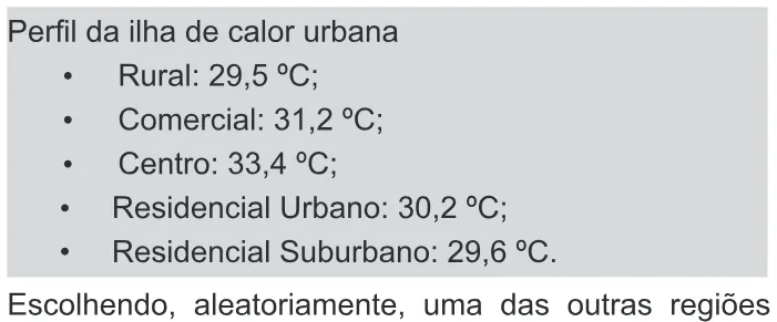 Trecho original com figura, tabela ou fórmula da questão 163 do ENEM 2011 - 2º Dia - Caderno 6 - Cinza – Ledor.