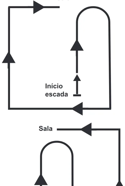 Alternativa D da questão 169 do ENEM 2017 - 2º Dia - Caderno 7 - Azul – Reaplicação/PPL.