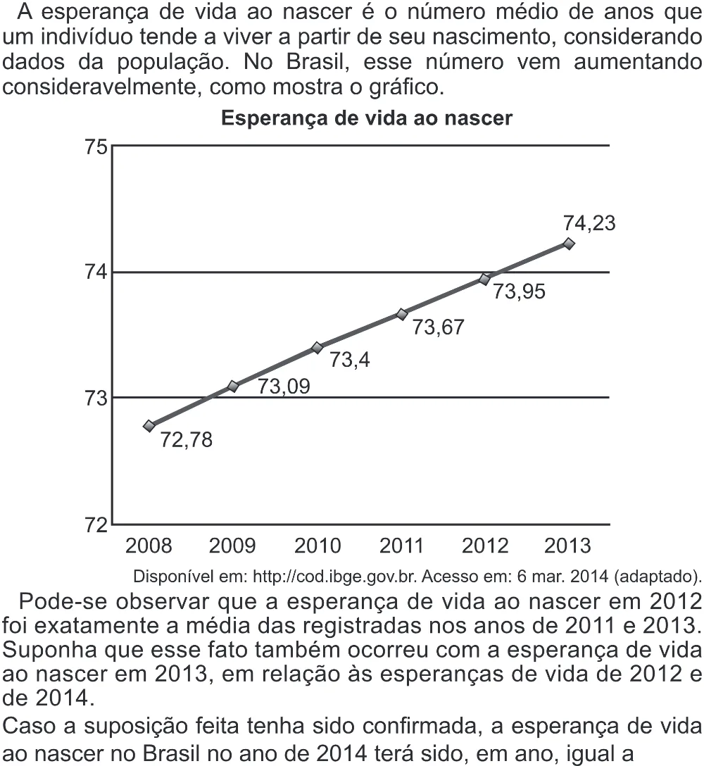 Trecho original com figura, tabela ou fórmula da questão 136 do ENEM 2022 - 2º Dia – Caderno 6 – Cinza (Superampliada) – Aplicação Regular.