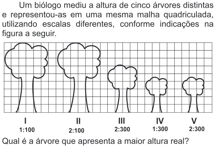 Trecho original com figura, tabela ou fórmula da questão 145 do ENEM 2012 - 2º Dia - Caderno 7 - Azul – Aplicação regular.