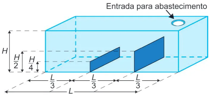 Trecho original com figura, tabela ou fórmula da questão 180 do ENEM 2024 - 2º Dia – Caderno 8 – Verde – Aplicação Regular.