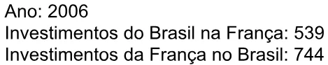 Trecho original com figura, tabela ou fórmula da questão 150 do ENEM 2009 - 2º Dia - Caderno 6 – Cinza - Ledor.