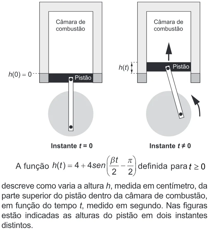 Trecho original com figura, tabela ou fórmula da questão 140 do ENEM 2019 - 2º Dia – Caderno 8 – Rosa – Aplicação Regular.