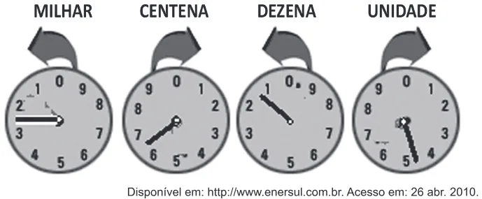 Trecho original com figura, tabela ou fórmula da questão 136 do ENEM 2011 - 2º Dia - Caderno 6 - Cinza – Aplicação regular.