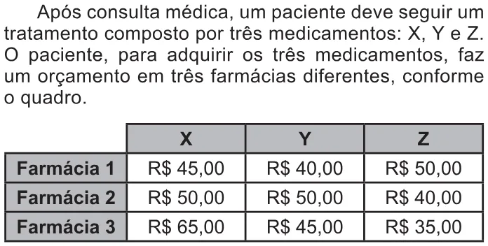 Trecho original com figura, tabela ou fórmula da questão 143 do ENEM 2021 - 2º Dia – Caderno 12 – Verde (Libras) – Aplicação Regular.