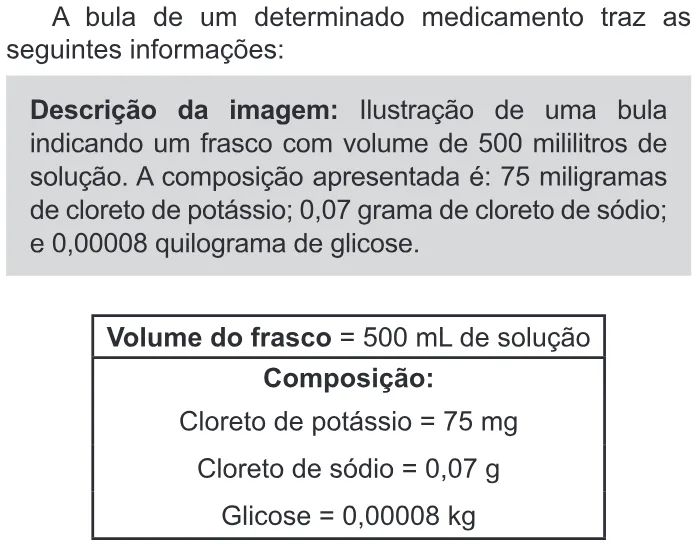 Trecho original com figura, tabela ou fórmula da questão 129 do ENEM 2022 - 2º Dia – Caderno 11 – Laranja (braile e ledor) – Reaplicação/PPL.