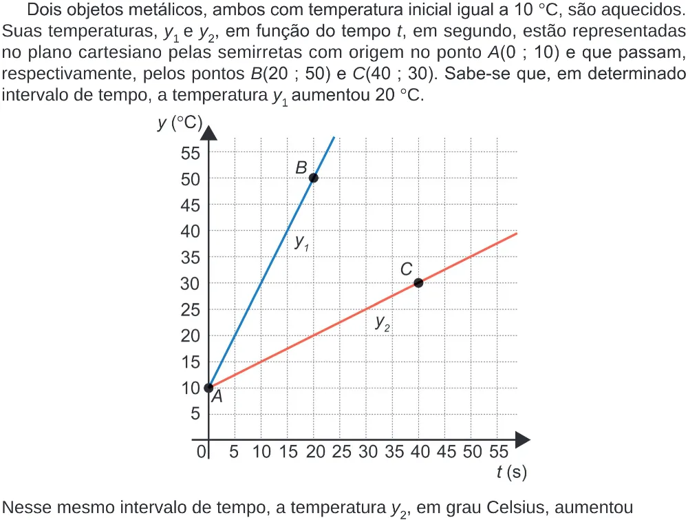 Trecho original com figura, tabela ou fórmula da questão 165 do ENEM 2024 - 2º Dia – Caderno 8 – Verde (Ampliada) – Reaplicação/PPL.