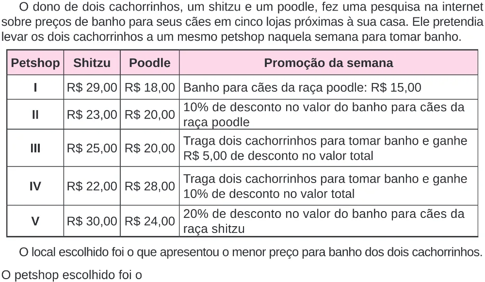 Trecho original com figura, tabela ou fórmula da questão 140 do ENEM 2024 - 2º Dia – Caderno 8 – Verde (Ampliada) – Reaplicação/PPL.