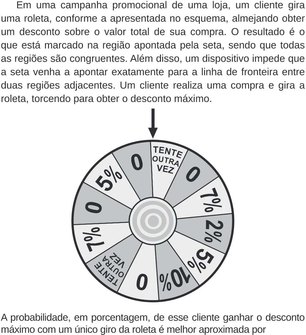 Trecho original com figura, tabela ou fórmula da questão 159 do ENEM 2020 - 2º Dia – Caderno 8 – Rosa (Superampliada) – Reaplicação/PPL.