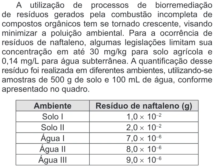 Trecho original com figura, tabela ou fórmula da questão 85 do ENEM 2014 - 1º Dia - Caderno 4 - Rosa – Aplicação regular.