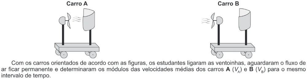 Trecho original com figura, tabela ou fórmula da questão 100 do ENEM 2018 - 2º Dia - Caderno 8 - Rosa – Aplicação regular.