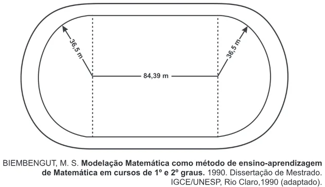 Trecho original com figura, tabela ou fórmula da questão 166 do ENEM 2011 - 2º Dia - Caderno 6 - Cinza – Aplicação regular.