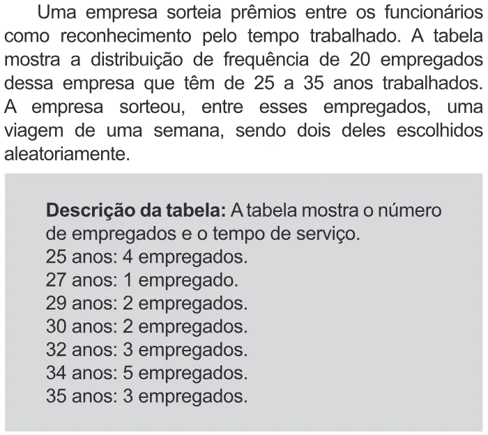 Trecho original com figura, tabela ou fórmula da questão 175 do ENEM 2019 - 2º Dia – Caderno 11 – Laranja – Reaplicação/PPL.