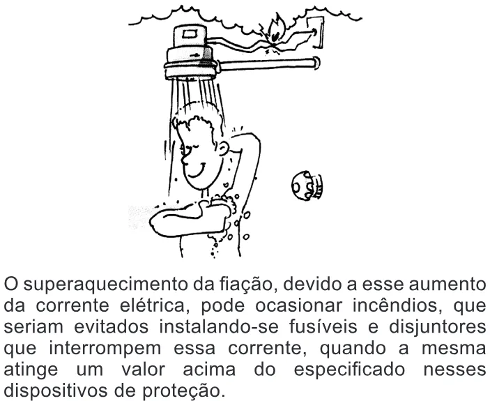 Trecho original com figura, tabela ou fórmula da questão 89 do ENEM 2010 - 1º Dia – Caderno 4 – Rosa – Reaplicação/PPL.