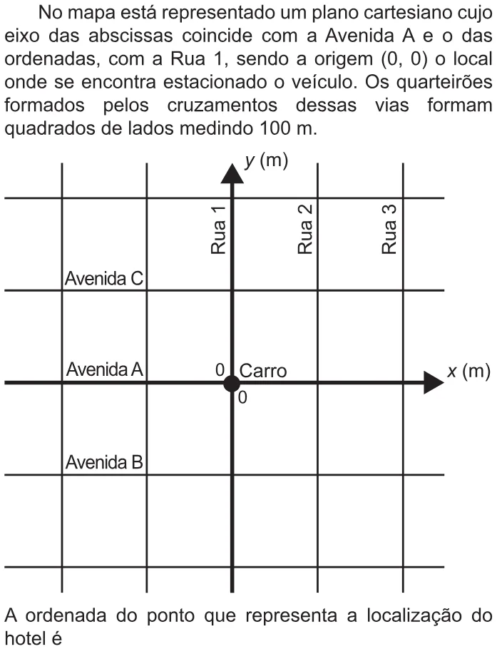 Trecho original com figura, tabela ou fórmula da questão 168 do ENEM 2021 - 2º Dia – Caderno 8 – Rosa – Reaplicação/PPL/Segunda Oportunidade.