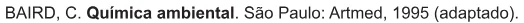 Trecho original com figura, tabela ou fórmula da questão 77 do ENEM 2010 - 1º Dia – Caderno 2 – Amarelo – Reaplicação/PPL.