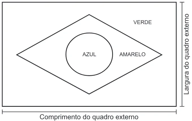 Trecho original com figura, tabela ou fórmula da questão 136 do ENEM 2020 - 2º Dia - Caderno 7 – Azul – Aplicação Regular.