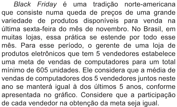 Trecho original com figura, tabela ou fórmula da questão 171 do ENEM 2021 - 2º Dia – Caderno 8 – Rosa – Reaplicação/PPL/Segunda Oportunidade.
