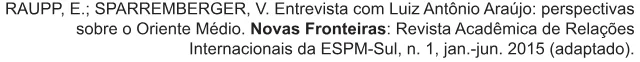 Trecho original com figura, tabela ou fórmula da questão 72 do ENEM 2021 - 1º Dia – Caderno 3 – Branco – Reaplicação/PPL/Segunda Oportunidade.